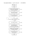 POWER SUPPLY APPARATUS AND IMAGE FORMING APPARATUS diagram and image