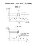 POWER SUPPLY APPARATUS AND IMAGE FORMING APPARATUS diagram and image