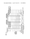 IMAGE FORMING APPARATUS diagram and image