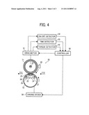 FIXING DEVICE AND IMAGE FORMING APPARATUS INCLUDING SAME diagram and image