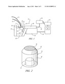 STABILIZER FOR DRESSING ELECTRODES AND METHOD OF USING THE SAME diagram and image