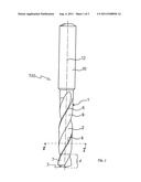 Coated twist drill diagram and image