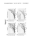 Antibody Therapy diagram and image