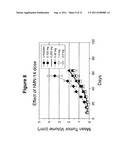 Antibody Therapy diagram and image