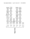 Antibody Therapy diagram and image