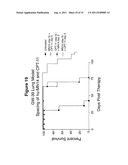 Antibody Therapy diagram and image