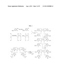 RADIOPHARMACEUTICAL COMPLEXES diagram and image