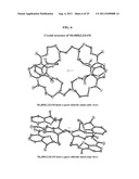 RADIOPHARMACEUTICAL COMPLEXES diagram and image