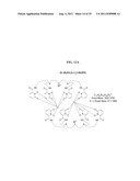 RADIOPHARMACEUTICAL COMPLEXES diagram and image