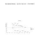 RADIOPHARMACEUTICAL COMPLEXES diagram and image