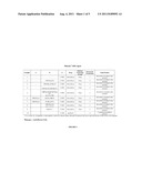 POLYMER-AGENT CONJUGATES, PARTICLES, COMPOSITIONS, AND RELATED METHODS OF     USE diagram and image