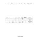 POLYMER-AGENT CONJUGATES, PARTICLES, COMPOSITIONS, AND RELATED METHODS OF     USE diagram and image