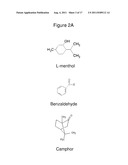 Additives for Chlorine Dioxide-Containing Compositions diagram and image