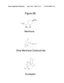 Additives for Chlorine Dioxide-Containing Compositions diagram and image