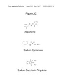 Additives for Chlorine Dioxide-Containing Compositions diagram and image