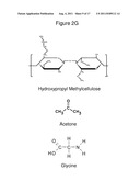 Additives for Chlorine Dioxide-Containing Compositions diagram and image