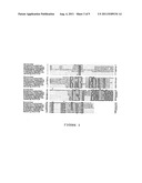 Applications For A New Class Of Enzymes: Sulfiredoxins diagram and image