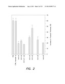 ANTIBODIES TO VLA-1 diagram and image