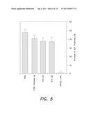 ANTIBODIES TO VLA-1 diagram and image