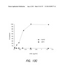 ANTIBODIES TO VLA-1 diagram and image