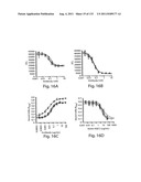 ANTIBODIES TO VLA-1 diagram and image