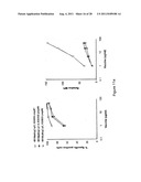 ANTIGENIC COMPOSITIONS AND USE OF SAME IN THE TARGETED DELIVERY OF NUCLEIC     ACIDS diagram and image