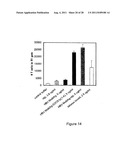 ANTIGENIC COMPOSITIONS AND USE OF SAME IN THE TARGETED DELIVERY OF NUCLEIC     ACIDS diagram and image