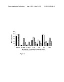 NOVEL GP96 DERIVED PEPTIDES diagram and image