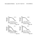 NOVEL GP96 DERIVED PEPTIDES diagram and image