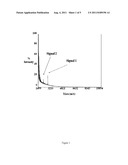 ANTI-HEPCIDIN-25 SELECTIVE ANTIBODIES AND USES THEREOF diagram and image