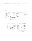 MYBL2 EPITOPE PEPTIDES AND VACCINES CONTAINING THE SAME diagram and image