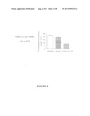 USE OF A SOLUBLE FORM OF HLA-G IN THE TREATMENT OF ABNORMAL B-LYMPHOCYTE     PROLIFERATION diagram and image