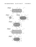 ORAL GALENIC FORM, POLYMER PRODUCTION METHOD AND USE OF SAME diagram and image