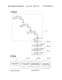 ORAL GALENIC FORM, POLYMER PRODUCTION METHOD AND USE OF SAME diagram and image