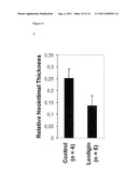 PHARMACEUTICAL COMPOSITIONS COMPRISING LIGNANS AND THEIR DERIVATIVES FOR     TREATING HYPERPLASTIC DISEASES diagram and image