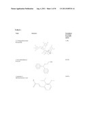 SMALL MOLECULE MODULATORS OF PRONGF UPTAKE diagram and image