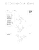 SMALL MOLECULE MODULATORS OF PRONGF UPTAKE diagram and image