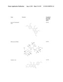 SMALL MOLECULE MODULATORS OF PRONGF UPTAKE diagram and image