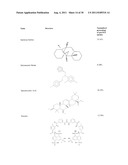 SMALL MOLECULE MODULATORS OF PRONGF UPTAKE diagram and image