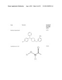 SMALL MOLECULE MODULATORS OF PRONGF UPTAKE diagram and image