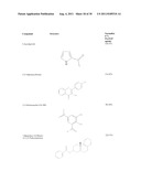 SMALL MOLECULE MODULATORS OF PRONGF UPTAKE diagram and image