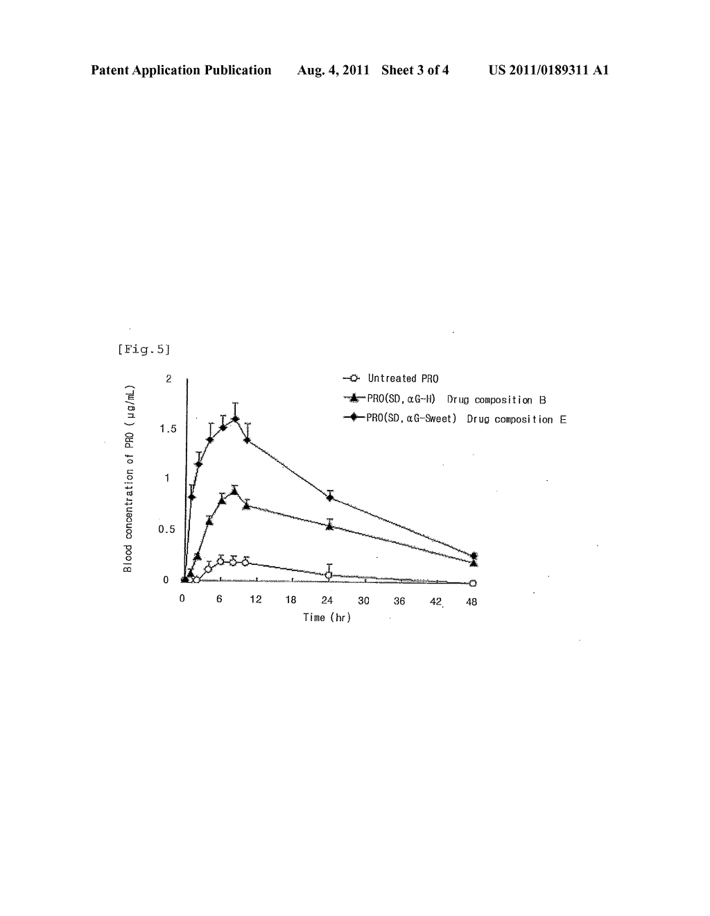 Highly Absorbable Drug Composition and Method of Producing the Same - diagram, schematic, and image 04