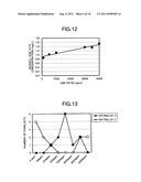 SPARKLING ALCOHOLIC BEVERAGE, AND METHOD FOR PRODUCTION THEREOF diagram and image