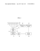 DEVICE AND METHOD FOR FABRICATING DISPLAY DEVICE diagram and image