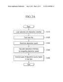 DEVICE AND METHOD FOR FABRICATING DISPLAY DEVICE diagram and image