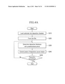 DEVICE AND METHOD FOR FABRICATING DISPLAY DEVICE diagram and image