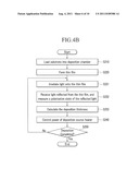 DEVICE AND METHOD FOR FABRICATING DISPLAY DEVICE diagram and image