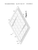 Material Element diagram and image