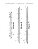 Material Element diagram and image