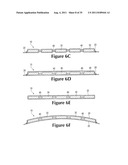 Material Element diagram and image